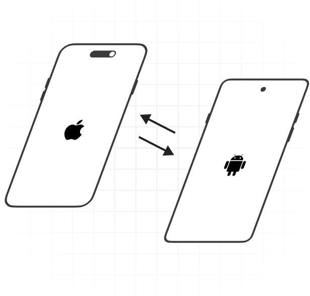 iPhone to Android